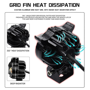 HAIZG 2023 Wholesale Car Spot Lights Owl Design Low High Beam Motorcycle <strong>LED</strong> <strong>Headlight</strong> - Product Image 6