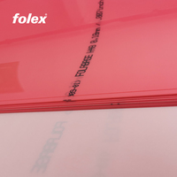 Feuilles de sous-emballage auto-adhésives pour cylindres de plaque sur presses Web et à feuilles avec changeur automatique de plaque
