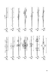 900mm 16x16mm sắt rắn yếu tố rèn cột - Product Image 3