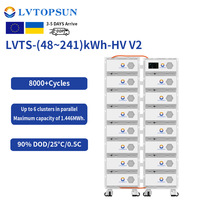 Batterie de stockage LiFePO4 HV V2 48~241 kWh, 28000 cycles, extincteur aérosol intégré, certifiée UN38.3 CE, garantie 5 ans