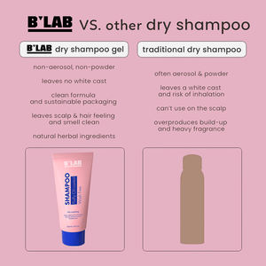 Vente en gros de shampoing naturel sans eau gel pour cheveux secs à l'air naturel shampooing aux herbes volume pour enlever l'huile en <span class=keywords><strong>poudre</strong></span> gel shampoing sec sans lavage - Product Image 5