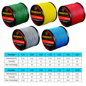 สายเบ็ดตกปลาหินทอ PE สำหรับตกปลาทะเลยาว4 1000เมตร - Product Image 6