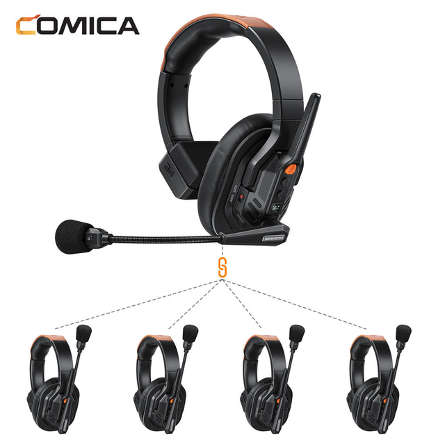 COMICA Seekcom S1 Noise Cancellation Intercom Headset 2.4GHz Full-Duplex Wireless Intercom System for Group Talk Filmmakers