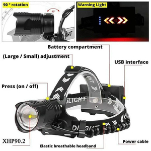 Lanterna de Cabeça LED XHP90.2 Potente com Zoom, Recarregável via USB, para Camping e Caminhadas, Alta Luminosidade de 2000 Lumens, Lanterna de Alumínio - Product Image 2