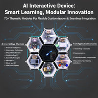 Pantalla Interactiva de Demostración con IA para Educación en Transformación Digital de Campus Holísticos, Ideal para Pasillos Escolares y Laboratorios de Robótica