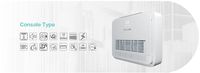 Climatiseur multi-split Free Match 5 zones, climatiseur VRF mini 12000 BTU