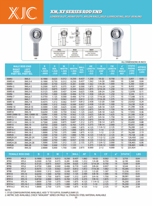 Nhiệm vụ nặng nề thép hợp kim inch Johnny Rose <span class=keywords><strong>heim</strong></span> Doanh xm12 <span class=keywords><strong>xmr12</strong></span> xml12 3/4X 3/4-16 3/4 Trái phải LH RH nam chủ đề Rod kết thúc - Product Image 6