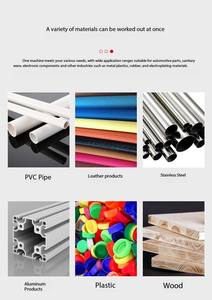 Macchina per la marcatura Laser a fibra portatile per la casa di materiali da costruzione macchinari per la riparazione di alimenti per bevande costruzione di fabbrica-per l'energia - Product Image 6