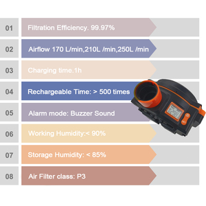 Mũ bảo hộ hàn laser 900-1100nm OD8+ có máy lọc không khí tự động làm sạch, mũ hàn tự tối dùng cho làm sạch bằng laser - Product Image 6