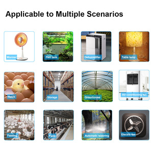 SMG-F0204 tuya wifi thông minh cảm biến nhiệt độ thông minh công tắc điều khiển không thấm nước giám sát 16A 3000W cho Alexa Google - Product Image 5