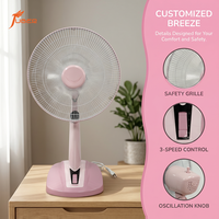 Ventilador de Pie y de Mesa 2 en 1 de 16 Pulgadas al por Mayor, Ventilador de Pedestal Silencioso con Altura Ajustable para Importadores de Productos para el Hogar