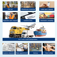 Centre d'expédition aux États-Unis pour les vendeurs Amazon |   Expédition en gros Chine Livraison rapide locale Gestion des stocks Traitement des retours DPS