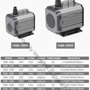 Bomba <span class=keywords><strong>Sumergible</strong></span> <span class=keywords><strong>Franklin</strong></span> SUNSUN HQB-2200 1900L/h con Motor Hecho de Material ABS Duradero - Product Image 3