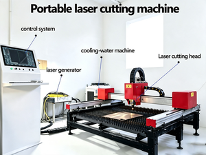 Máquina de Corte Láser de Fibra CNC Portátil de 1500W - Corta Placas y Tubos de Acero Suave de 12 mm con Alta Precisión y Eficiencia - Product Image 3