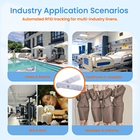 Étiquette tissée RFID UHF résistante aux hautes températures en polyester pour draps d'hôtel, housses de couette et uniformes