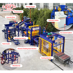 Machine à fabriquer des briques emboîtables Hongfa QT4-15s, multi-moules, compatible avec le personnel de service local au Pérou parlant espagnol - Product Image 5