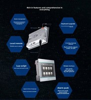 Pantalla Táctil HMI WECON Versión Global de 10.2 Pulgadas con Resolución de 1024*768, Puerto Ethernet y USB, Interfaz Hombre-Máquina Industrial