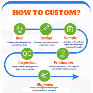 מטבעות זול אוספים עובש מותאם אישית מצופה זהב טונגסטן אירו מתכת נדיר מטבעות אתגר פליז למכירה - Product Image 5