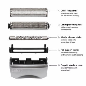 Tête de rasoir à grille lavable de remplacement, compatible avec <span class=keywords><strong>Braun</strong></span> série <span class=keywords><strong>7</strong></span> 70S, lame en maille de configuration haut de gamme - Product Image 4