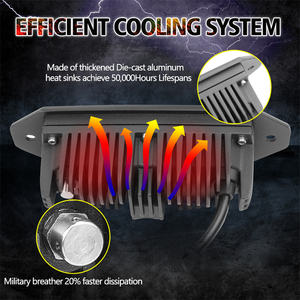 İki ışık gömme montaj 80W yardımcı otomobil araç ışık bir dizi satılan - Product Image 4