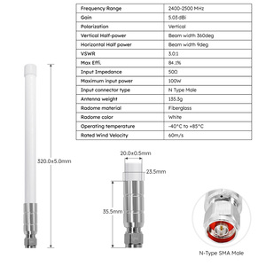 เสาอากาศไวไฟไฟเบอร์กลาสสีขาวสำหรับภายนอกอาคาร 5dBi 2.4GHz 5.8GHz แบบดูอัลแบนด์ สำหรับสถานีฐาน ครอบคลุมสัญญาณ พร้อมชุดติดตั้ง - Product Image 3