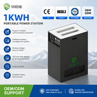 Station d'alimentation portable 300W 1000Wh, système de stockage d'énergie LFP, conception modulaire, BMS, 6000 cycles, station d'alimentation solaire