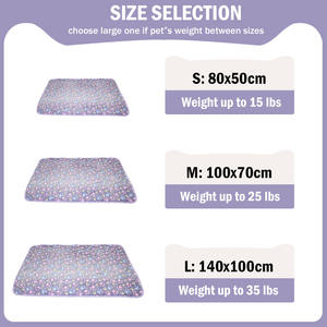 Superweiche Flauschige Premium-Fleece Haustierdecke Pfotenabdruck Flanell-Überwurf Haustierdecke für Hund Welpe Katze - Product Image 2