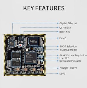 บอร์ดพัฒนาระบบฝังตัว Xilinx SoC รุ่นใหม่ พร้อม ZYNQ 7020 สำหรับ AI บอร์ดพัฒนา FPGA XILINX ZYNQ 7020 - Product Image 6
