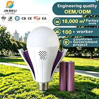Ampoule LED d'urgence rechargeable E27, économie d'énergie, batterie amovible, éclairage super lumineux, longue durée