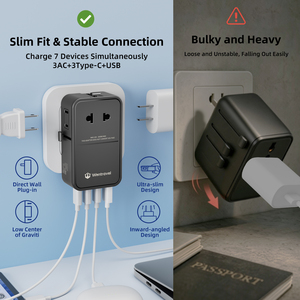 Adaptateur de voyage universel Wontravel 3AC Sockets ultra-fin 45W avec USB-C et charge rapide GaN - Product Image 4