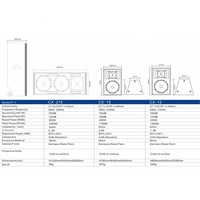 Usine en gros 15 pouces système pa haut-parleur professionnel actif ligne haut-parleurs passif extérieur dj amplificateur audio