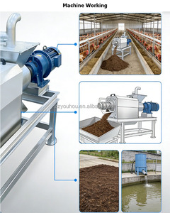 Máquina de Separación y Deshidratación de Residuos de Tofu, Máquina Desaguadora en Espiral, Prensa Desaguadora de Estiércol de Pato y Residuos Avícolas - Product Image 5