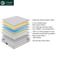 Matelas ultra-doux pour la maison et l'hôtel Matelas à compresseur hybride en mousse à mémoire d'ion oxygène négatif pour bébés et enfants
