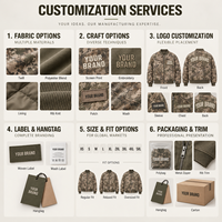 Blouson Bomber Homme Personnalisé en Twill Imprimé Camouflage Intégral avec Col Côtelé et Fermeture Éclair – Style Universitaire pour Tenue Quotidienne Urbaine