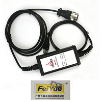 Outils de diagnostic pour Deutz DECOM Communicator SerDia 4.0, kit de programmation diagnostique avec clé USB EMR2/3/4/5/6, moteur USB 4.0