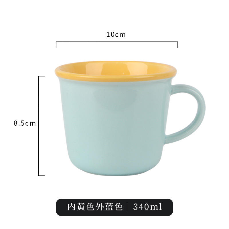 ข้างในสีเหลือง ข้างนอกสีฟ้า