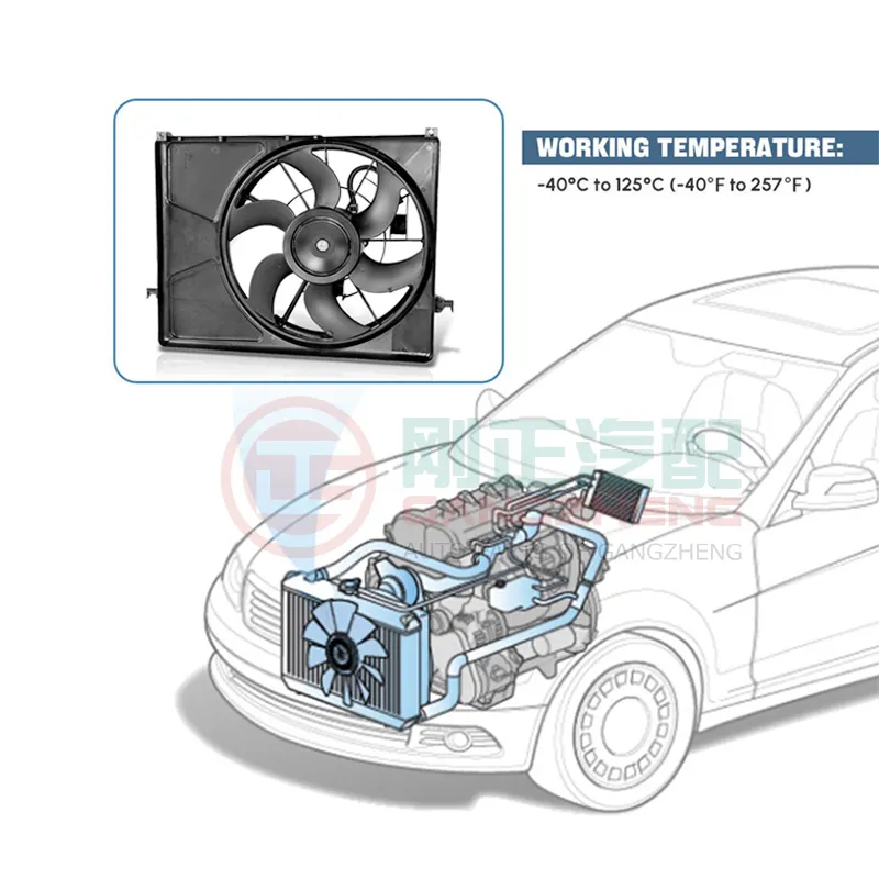 Auto-Kühler-Kühlventilator-Ersatzteile für WULING Almaz/Confero/Ronguang N300 Auto-Kühler-Kühlventilator Motor