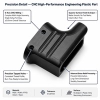 Accessoires en plastique POM usinés CNC de haute précision, support de montage d'équipement en polyoxyméthylène autolubrifiant, service personnalisé