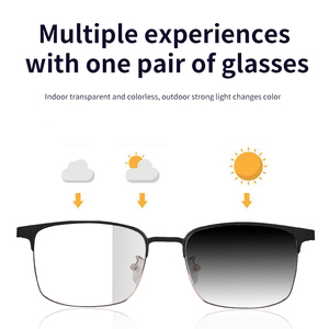 Lentes <span class=keywords><strong>de</strong></span> Sol Inteligentes GS06 con IA, Lentes Fotocromáticas, Anti-Luz Azul, Reproductor <span class=keywords><strong>de</strong></span> Música BT, Funciones <span class=keywords><strong>de</strong></span> <span class=keywords><strong>Asistente</strong></span> <span class=keywords><strong>de</strong></span> Voz, Auriculares Inteligentes - Product Image 3