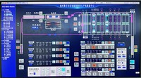 Sistema de Control Central PLC Avanzado, Línea de Galvanizado por Inmersión en Caliente, Automatización Completa, Monitoreo SCADA, Control Preciso del Proceso de Zincado