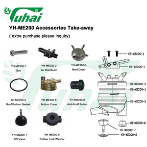 เครื่องรีด<span class=keywords><strong>นม</strong></span>วัวสแตนเลส PSU <span class=keywords><strong>200CC</strong></span> Orion Milk Cluster อุปกรณ์เครื่องจักรกลการเกษตร เครื่องรีด<span class=keywords><strong>นม</strong></span>วัว - Product Image 5