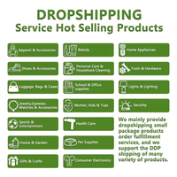 Dropshipping en Stock Machine de Cryothérapie Agent Shopify Réalisation Thérapie par Compression Froide Services de Dropshipping Contactez-Nous