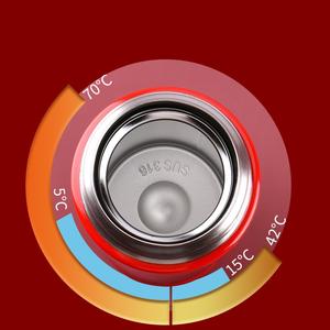 กระติกน้ำเด็ก ลายการ์ตูน ขนาด 500 มล. ความจุเยอะ ผลิตจากสแตนเลส 316 ลายส<span class=keywords><strong>ไป</strong></span>เดอร์แมน พร้อมหลอดดูด เหมาะสำห<span class=keywords><strong>ร</strong></span>ับนักเ<span class=keywords><strong>ร</strong></span>ียน - Product Image 6