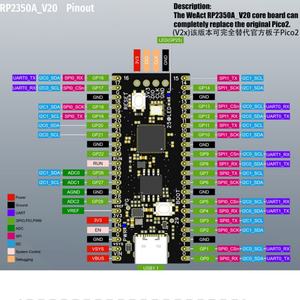 <span class=keywords><strong>Placa</strong></span> de Desarrollo Raspberry Pi RP2350A_<span class=keywords><strong>V20</strong></span>_4M/16M con Microcontrolador RP2350, Sistema Operativo Linux y Convertidor CC/CC - Product Image 5