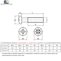 Vis spéciales de fixation M2.5 * 8MM pour pièces de télécommunication de module d'amplificateur de puissance RF sans fil emballées dans 1000 pièces