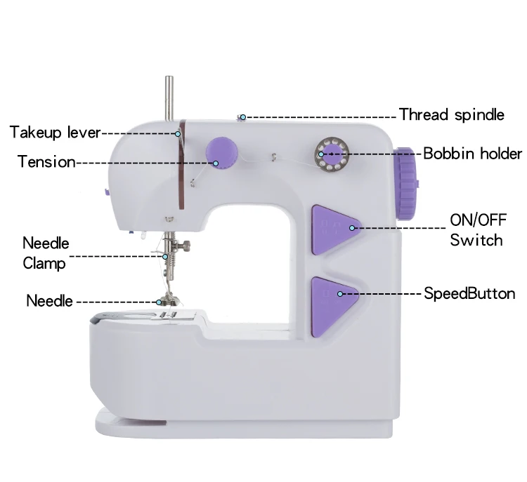 Novel Sewing Machines, Mini Sewing Machine Price