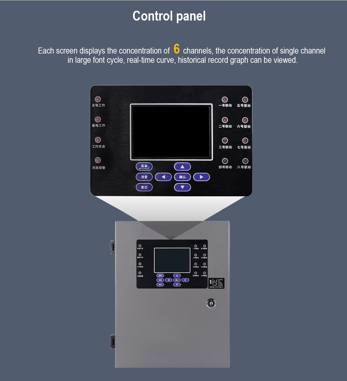 MIC2000-8 Eight Channels Gas Alarm Detection Controller With Fixed Gas Detector