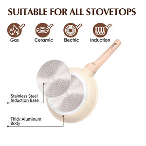 ชุดเครื่องครัวเครื่องครัวเคลือบหินแกรนิต7ชิ้นชุดเครื่องครัวอลูมิเนียมไม่ติดกระทะมาตรฐานเป็นมิตรกับสิ่งแวดล้อม - Product Image 5