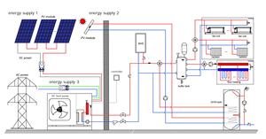 <span class=keywords><strong>Chauffe</strong></span>-<span class=keywords><strong>eau</strong></span> <span class=keywords><strong>thermodynamique</strong></span> électrique à panneau plat sous pression en acier inoxydable, réservoir d'<span class=keywords><strong>eau</strong></span> chaude pour pompe à chaleur, chaudière à <span class=keywords><strong>eau</strong></span> chaude - Product Image 5