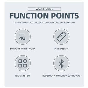 Máy bộ đàm cầm tay <span class=keywords><strong>MINI</strong></span> POC W7 mạng 4G LTE - Product Image 3